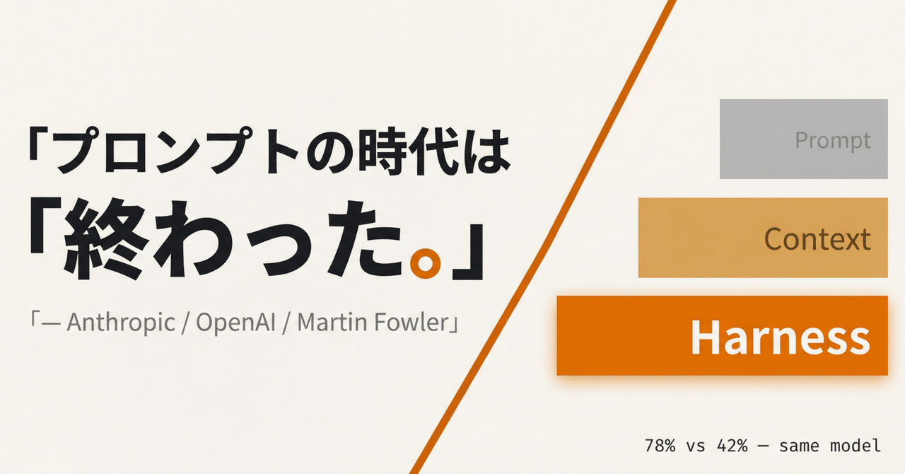 【プロンプトの時代は終わった】Anthropic・OpenAIが同時に発信した「ハーネス設計」という次の常識