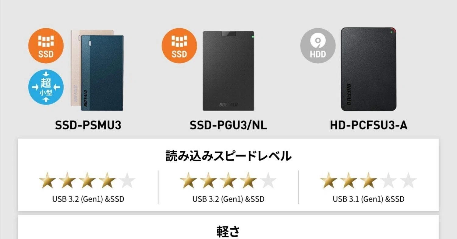 本気レビュー】バッファロー ポータブルSSD 1TB SSD-PG1.0U3-B/NL PS5 本気レビュー】バッファロー ポータブルSSD 1TB SSD-PG1.0U3-B/NL PS5