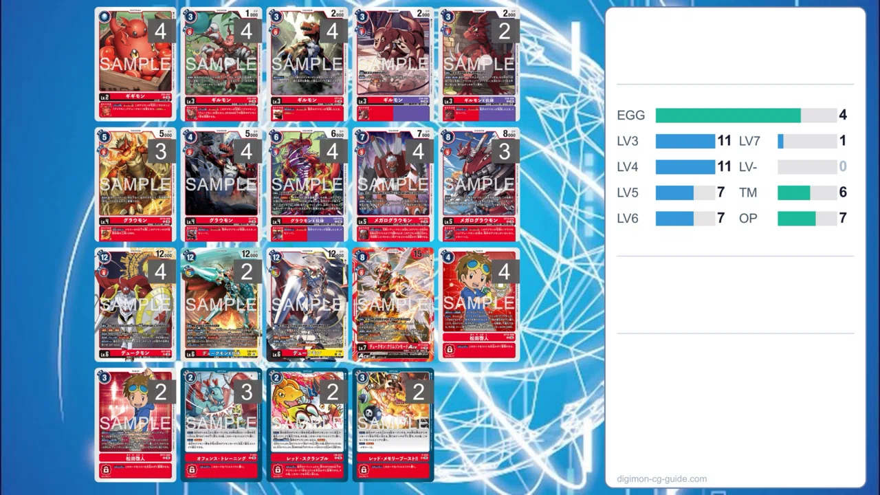 デジカ】AD-01 DIGIMON GENERATIONだけで組めるデッキ考察【デジモン