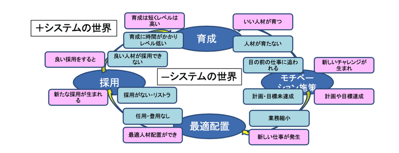 スクリーンショット 2020-05-20 23.52.39