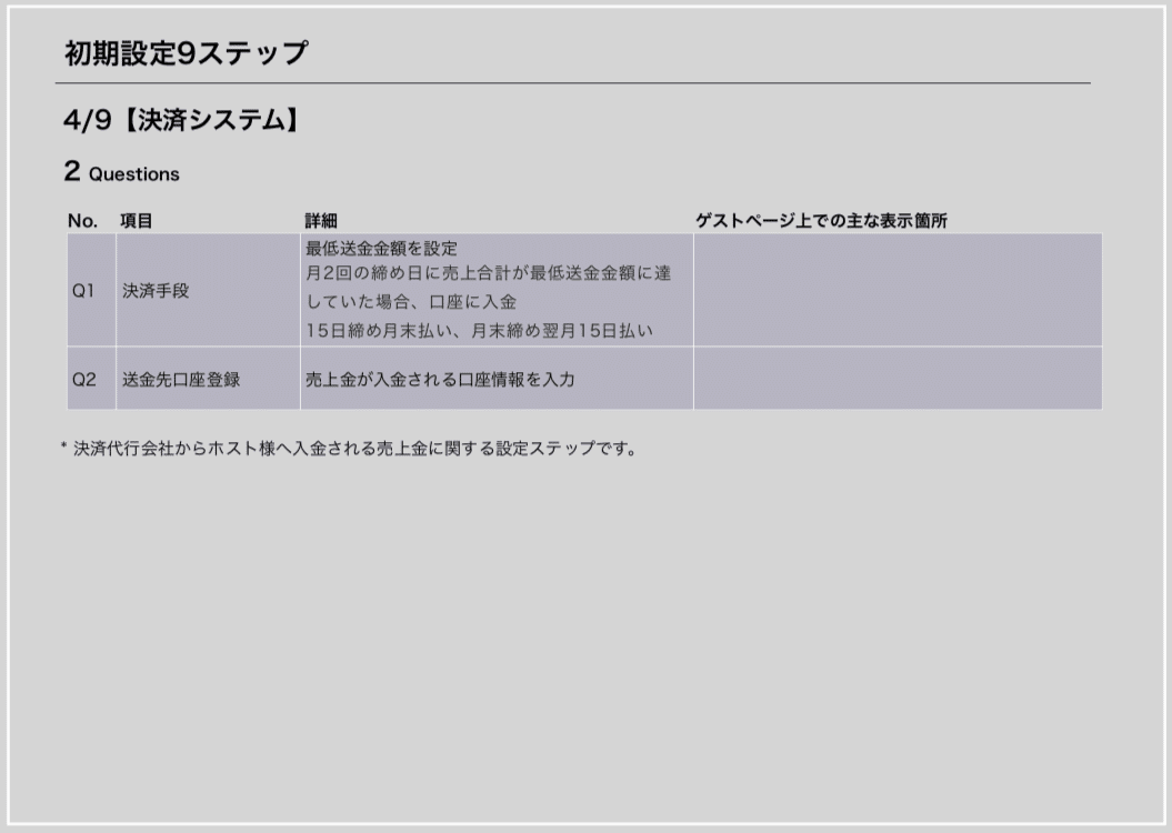 スクリーンショット 2020-05-21 0.00.01