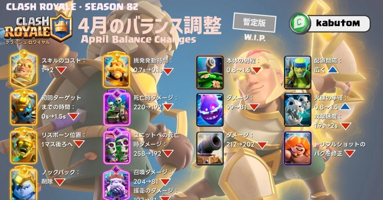 クラロワ | バランス調整の暫定版(Season 82) 2026-04｜kabutom