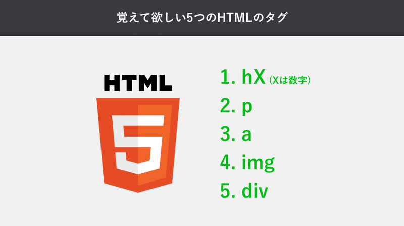 html最低限