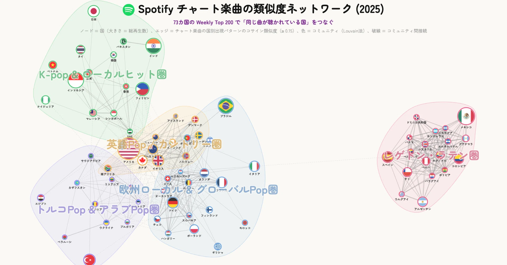 音楽と意図 : ヒットチャート考現学! ビルボードジャパンの挑戦 ヒットチャート解体新書|商品一覧|リットー