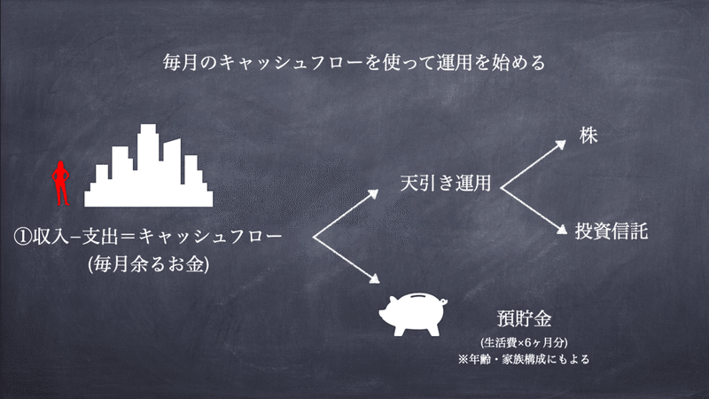 スクリーンショット 2020-05-21 0.18.29