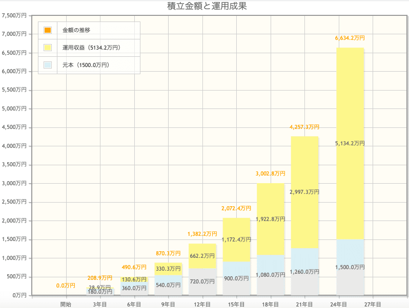 スクリーンショット 2020-05-21 0.26.18