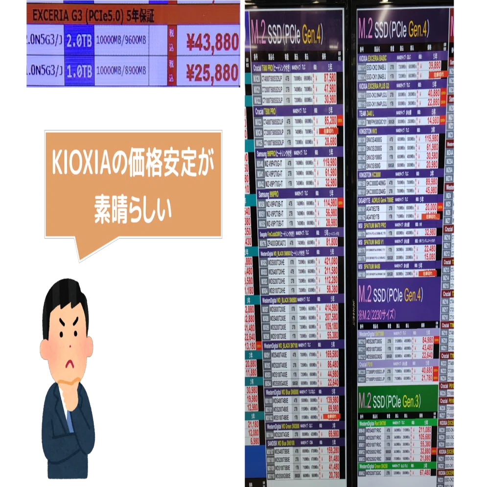 大暴騰直前？】1TB SSDが5万円になるという情報が拡散された秋葉原の