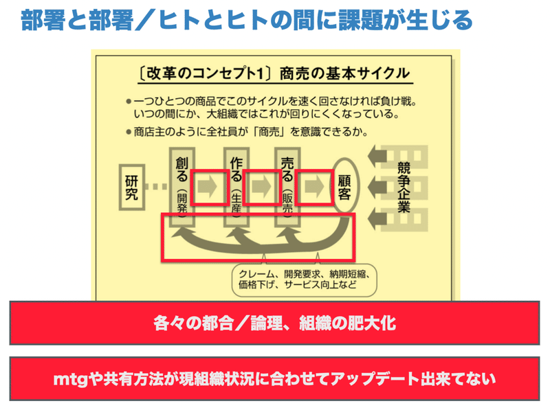 スクリーンショット 2020-05-21 1.47.25