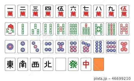 麻雀で脱初心者をするには ルール編 霜やん Note