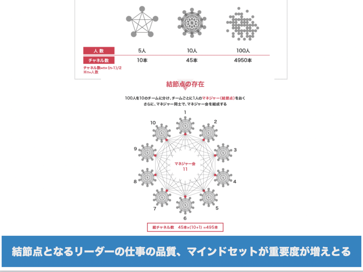 スクリーンショット 2020-05-21 1.59.33