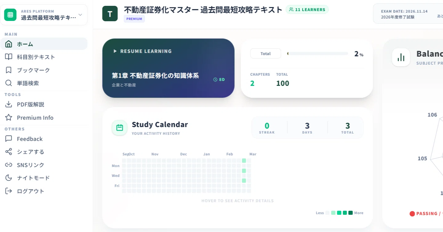 webアプリ】不動産証券化マスター 過去問最短攻略テキスト【リリース