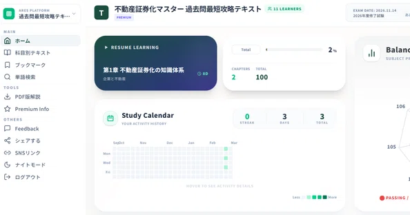 【kabigon8181】不動産証券化マスター　参考書セット kabigon8181様専用】不動産証券化マスター 参考書セットの通販 by つき