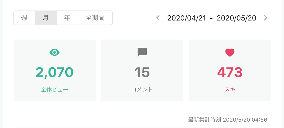 スクリーンショット 2020-05-20 7.27.37