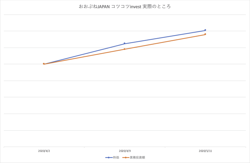 202004＿おおぶねJAPAN_k2k2_actual