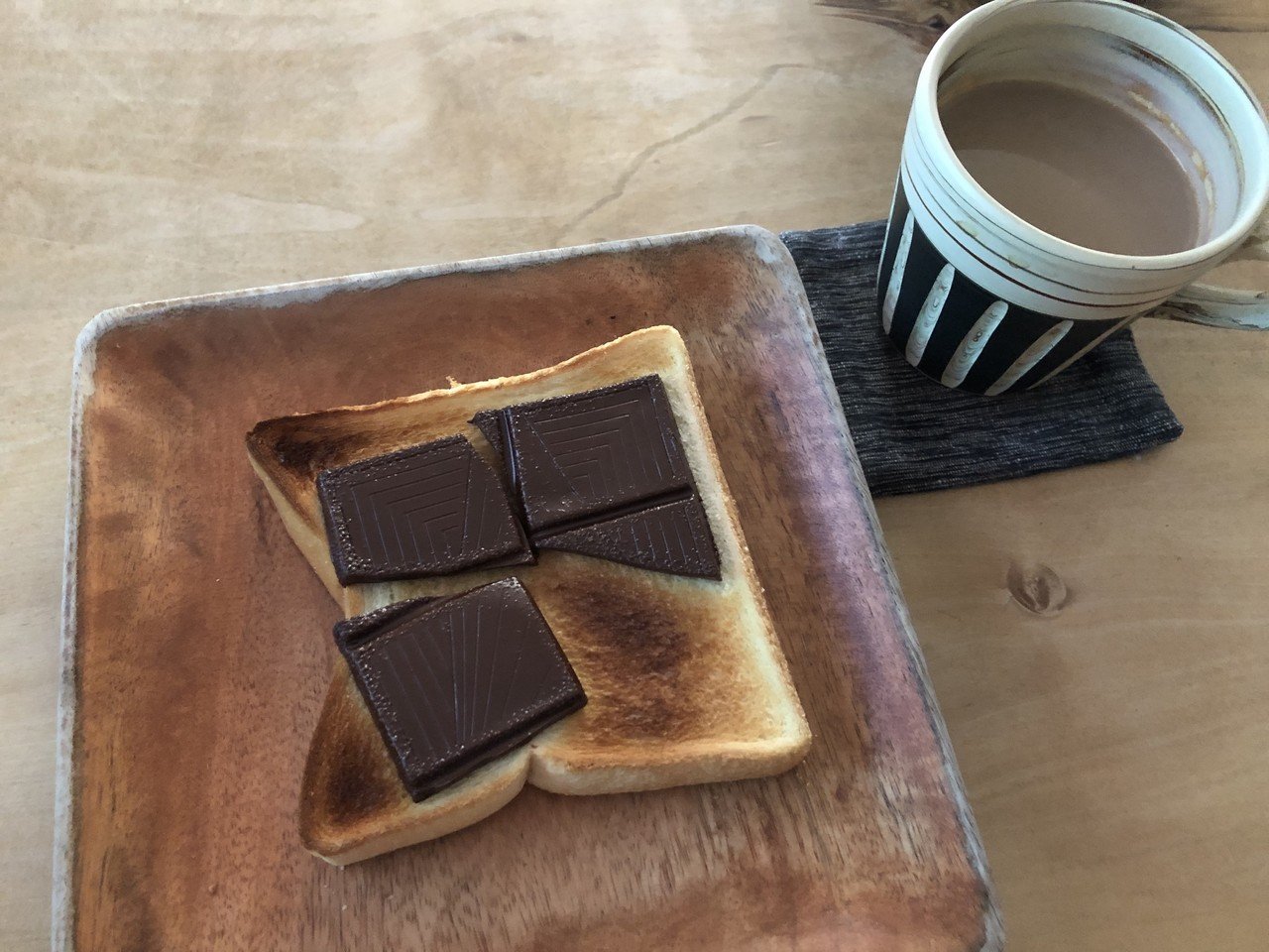 朝食 2日連続で チョコレートパン Kiki Note