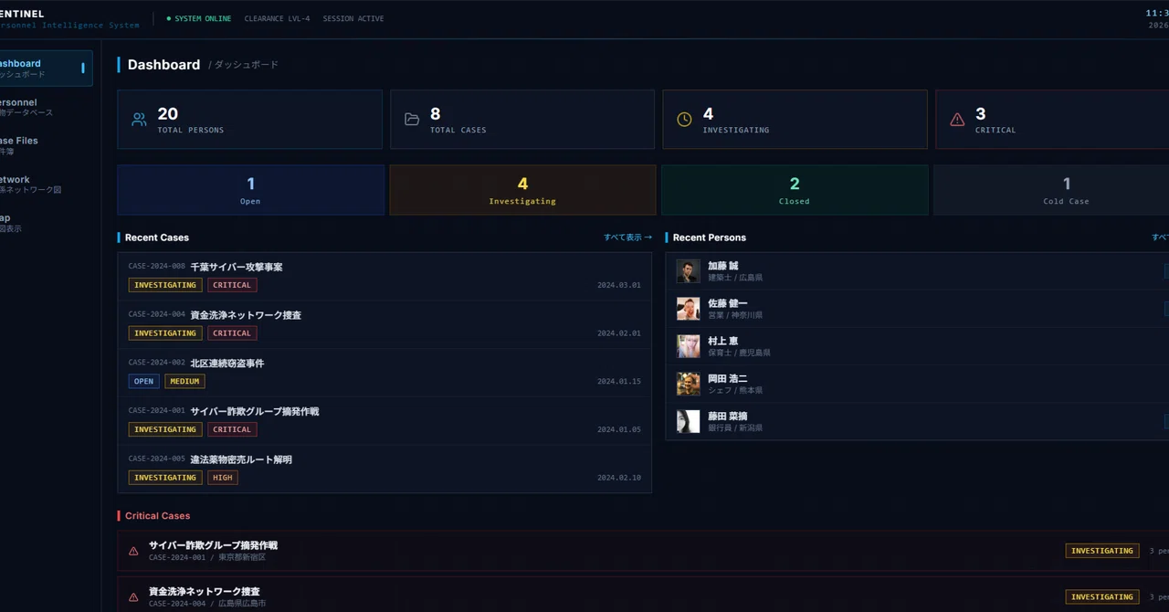 CIA風ダークUI個人情報管理アプリ「SENTINEL」を制作しました｜insightcreativeoffice