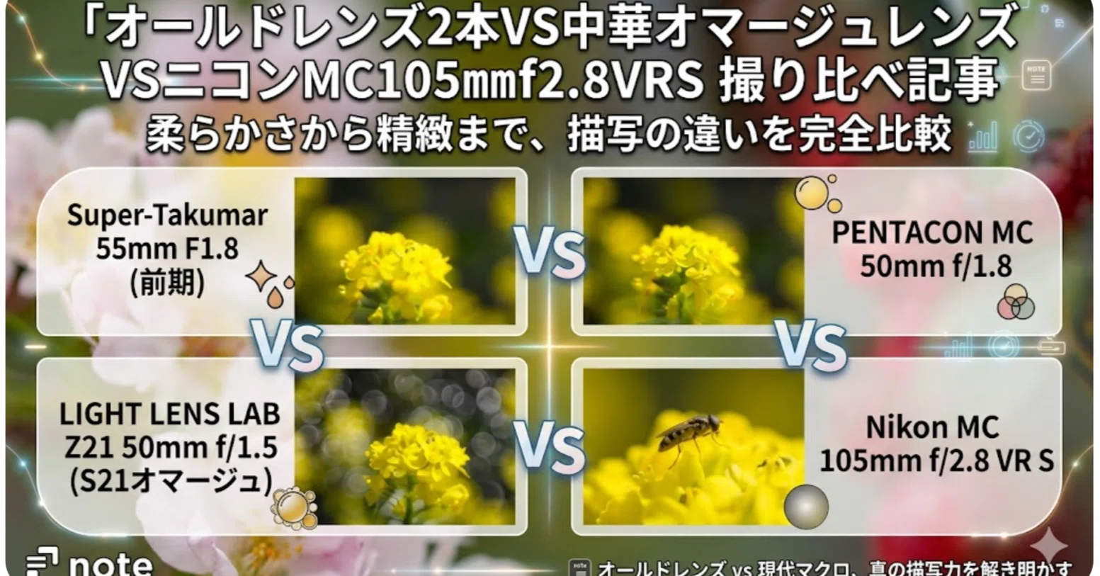 夢の4本撮り比べ：オールドレンズ、オマージュ、現代マクロ、それぞれ