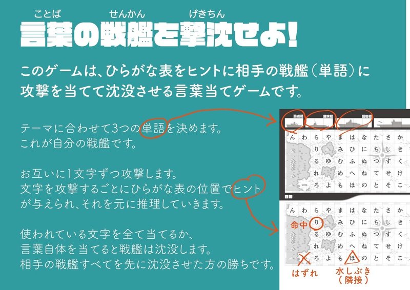 言葉あて戦艦ゲーム ワードン のこと ナナワリ Note 言葉あて戦艦ゲーム ワードン のこと ナナワリ Note