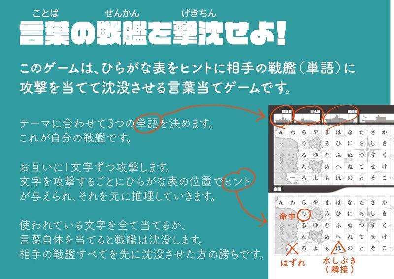 言葉あて戦艦ゲーム ワードン のこと ナナワリ Note