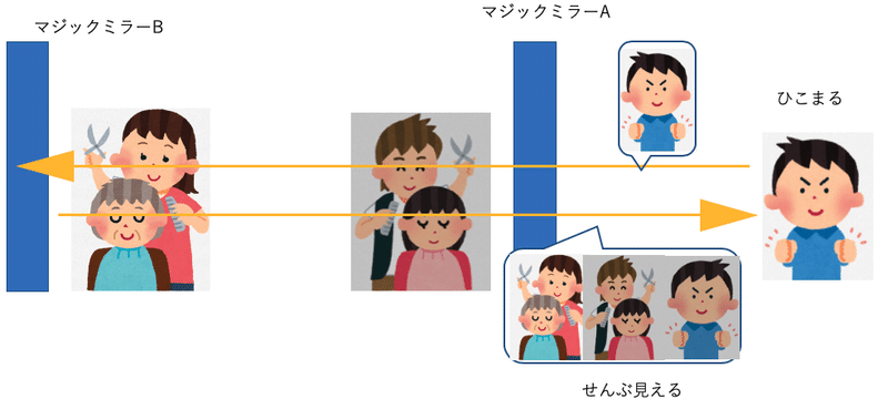 スクリーンショット 2020-05-21 9.44.55