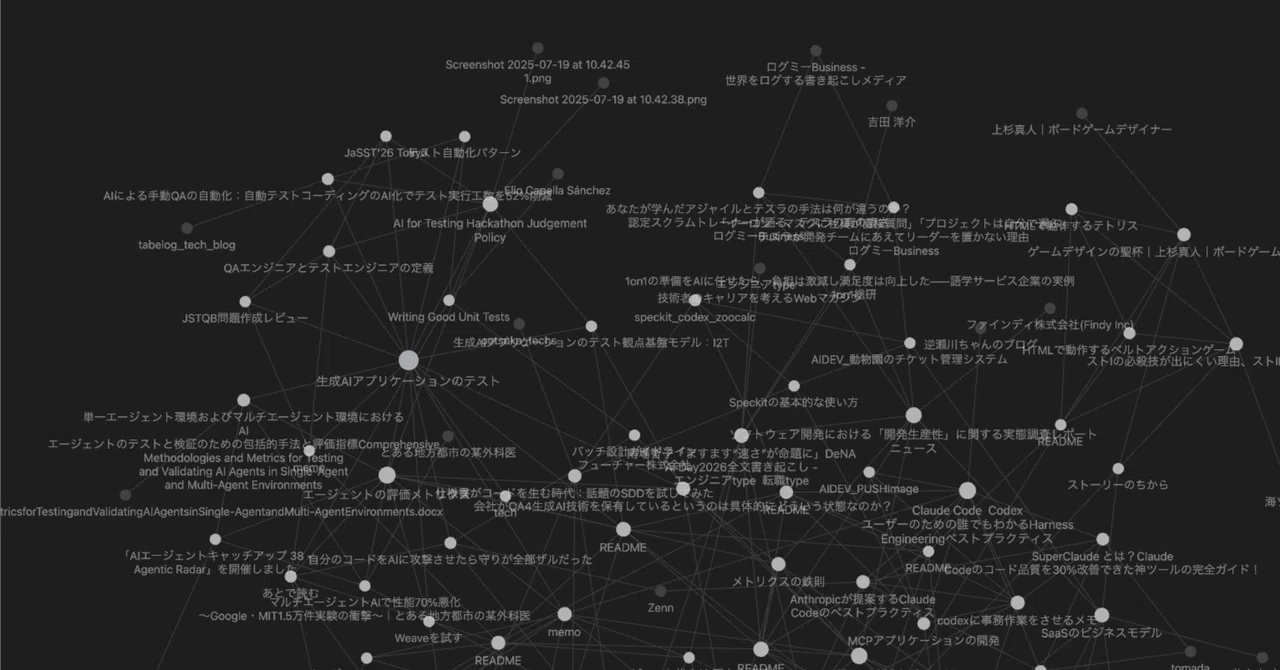 Codex App に Obsidian を整理させる（すごく簡単）｜snsk