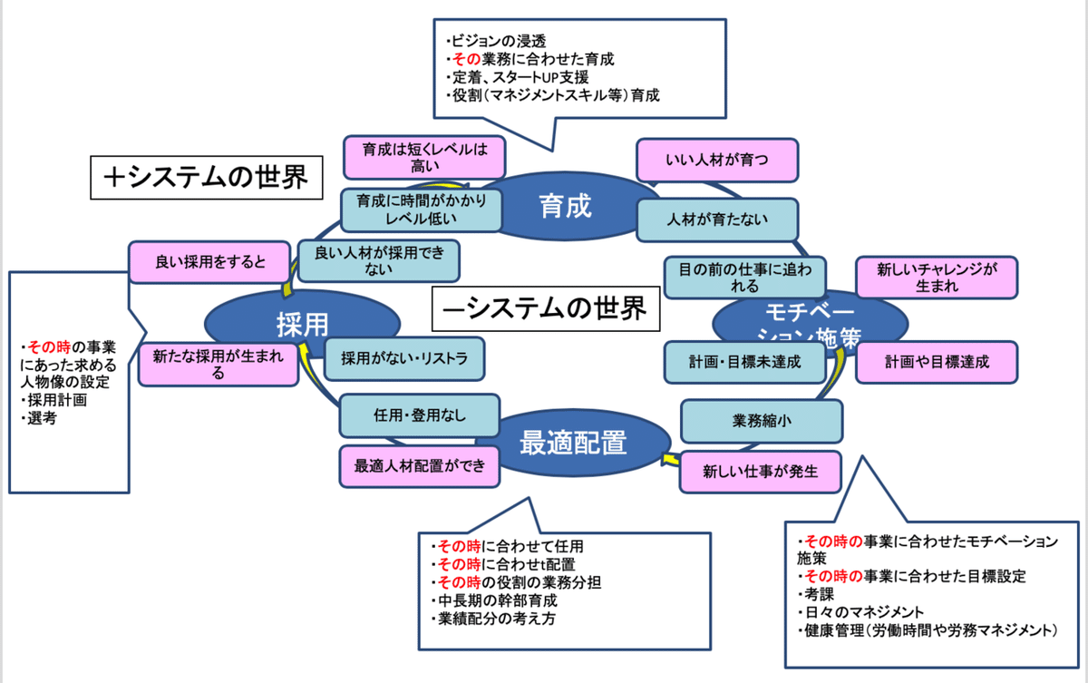 スクリーンショット 2020-05-20 23.53.32