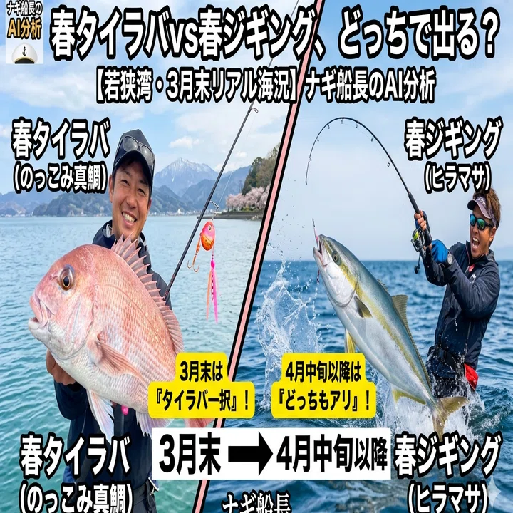 春タイラバvs春ジギング、どっちで出る？【若狭湾・3月末リアル海況