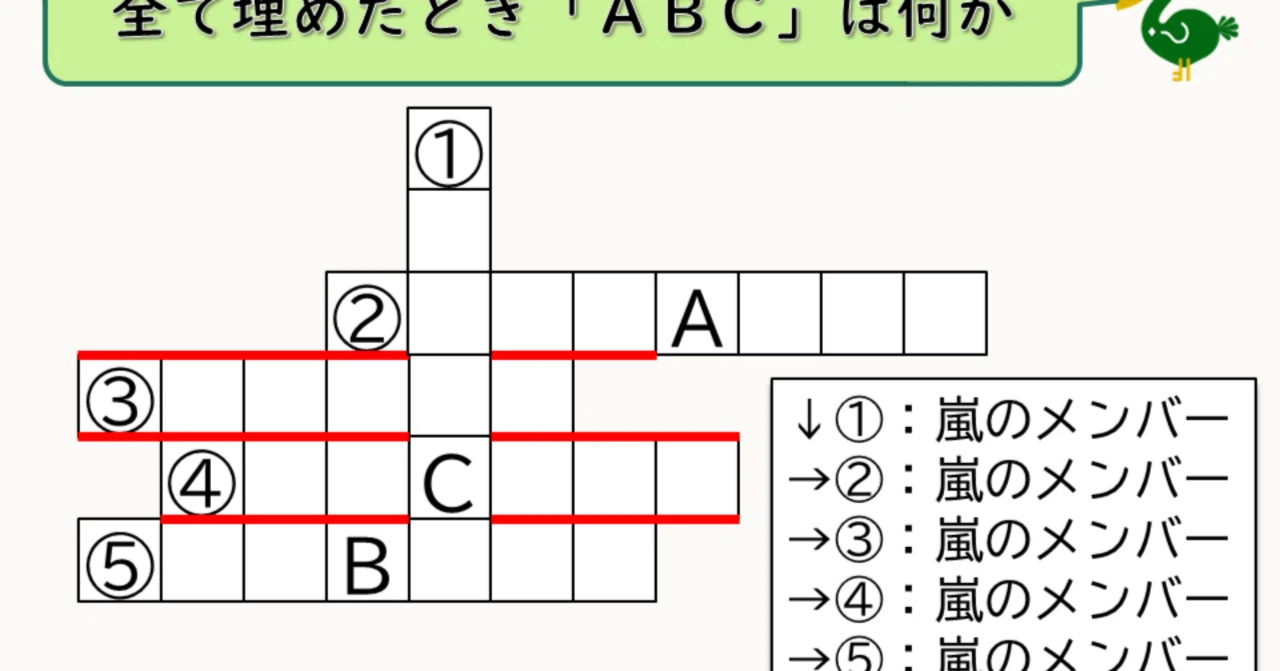 謎解き」×「芸能クイズ」の融合！ 「こたエンタ」のご案内と、これまで