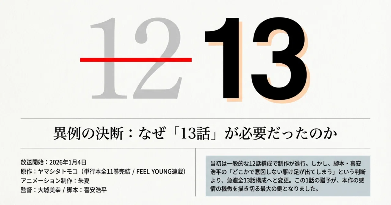 アニメ『違国日記』が全12話でなく全13話になった理由｜えぼん書店