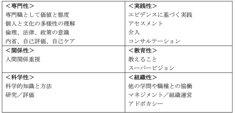 5-6図表