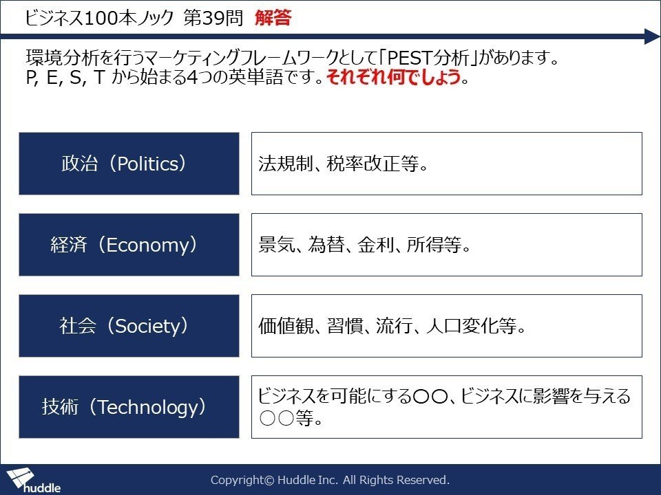 ビジネス100本ノック第39問解答