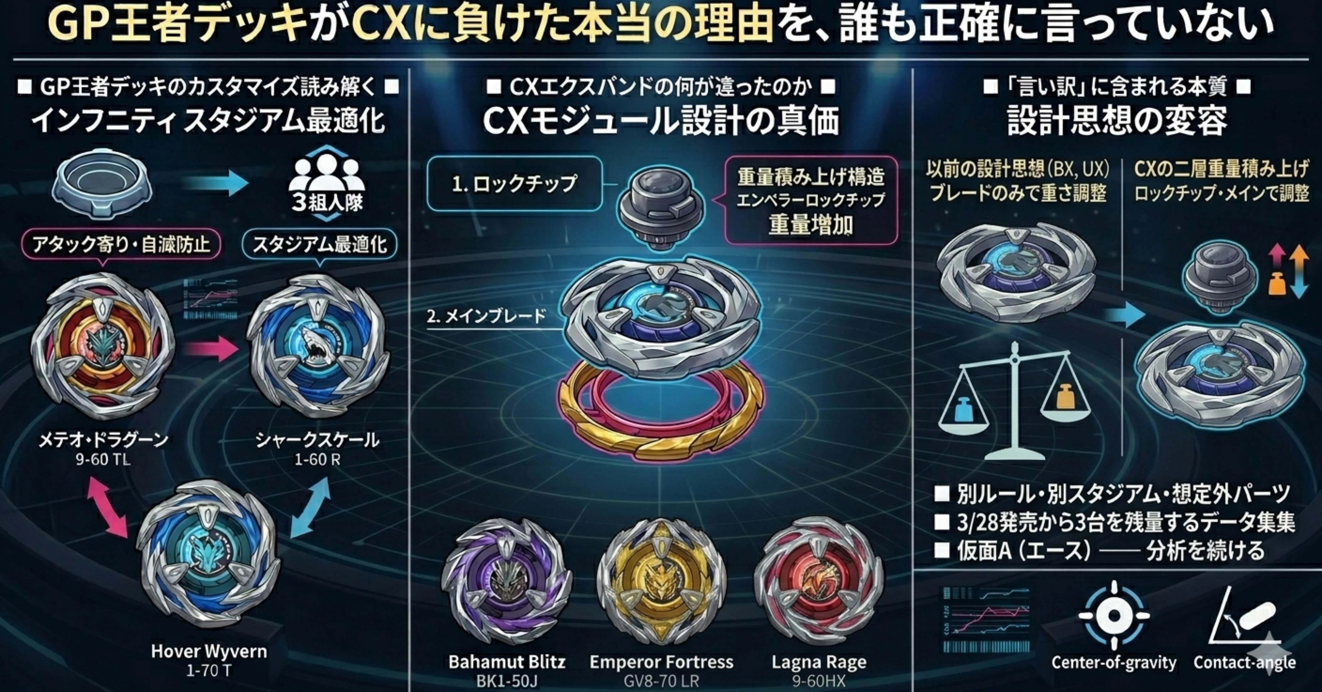 発売前記事】ドランソードV2はただの「復活」ではない。――公式が金型を