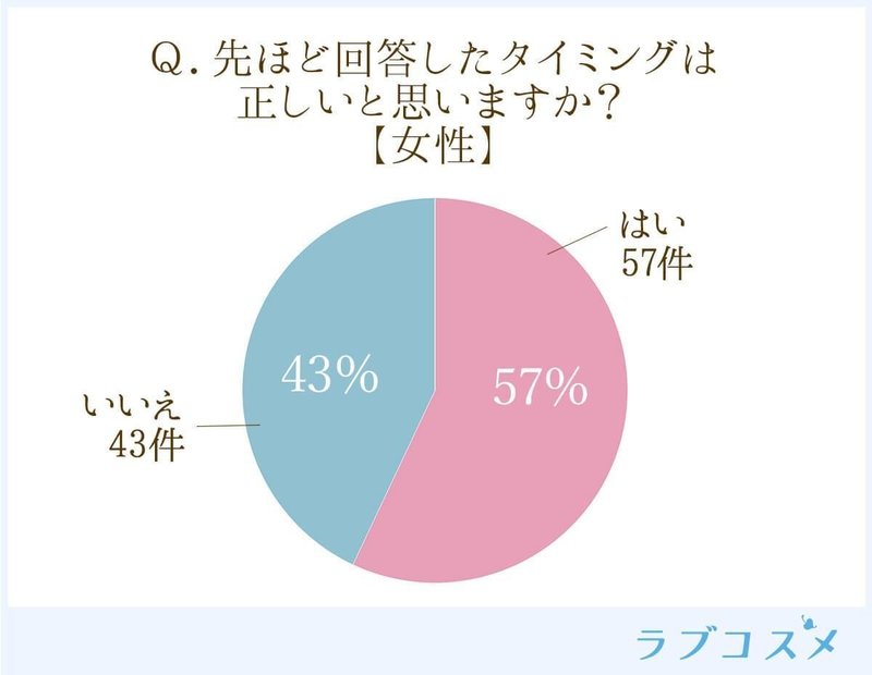 コンド ム 失敗 100回のエッチで最低3回の失敗 コンドーム ちゃんと着けられますか Govotebot Rga Com コンド ム 失敗 100回のエッチで最低3回の失敗 コンドーム ちゃんと着けられますか Govotebot Rga Com