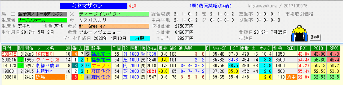 スクリーンショット 2020-05-21 12.51.09