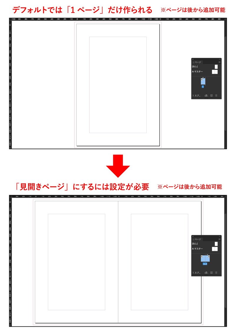1 新規ドキュメントを作る Yoshino Akira Note