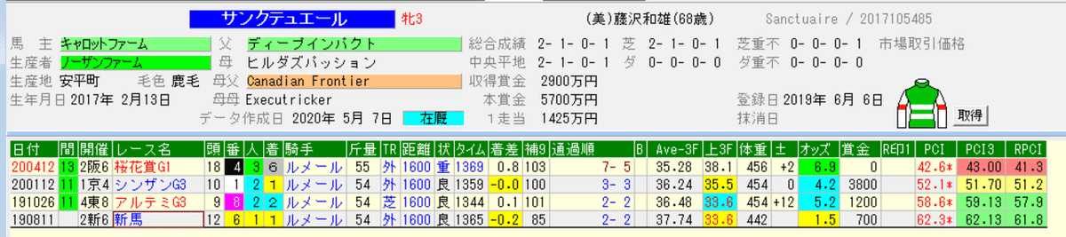 スクリーンショット 2020-05-21 13.03.49