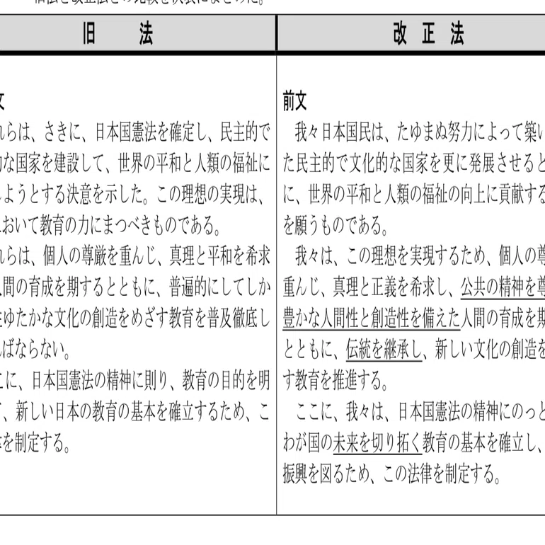 現」教育基本法が捨て去ってしまったもの｜スマイルコーディネーター