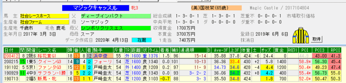 スクリーンショット 2020-05-21 13.33.07