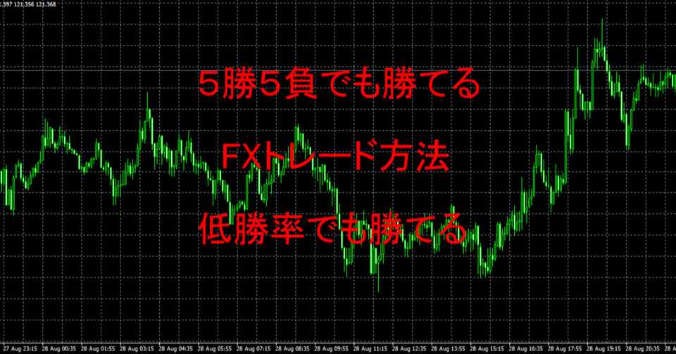 5勝5負でも勝てるfxトレード方法 低勝率でも勝てる Fx専業トレーダー Note