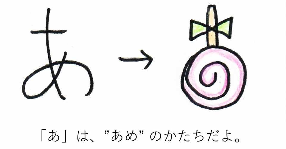 ひらがなを3歳児に教えるために 頭文字がそれで始まる 逆象形文字 イラストを作ってみた 高橋晋平 おもちゃクリエーター Note