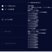 皮膚から綿が出る奇病 綿ふき病 Sekiguti Shinichi Note