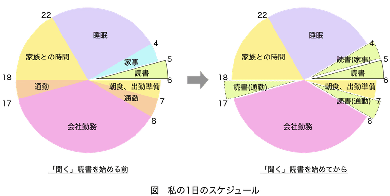 名称未設定