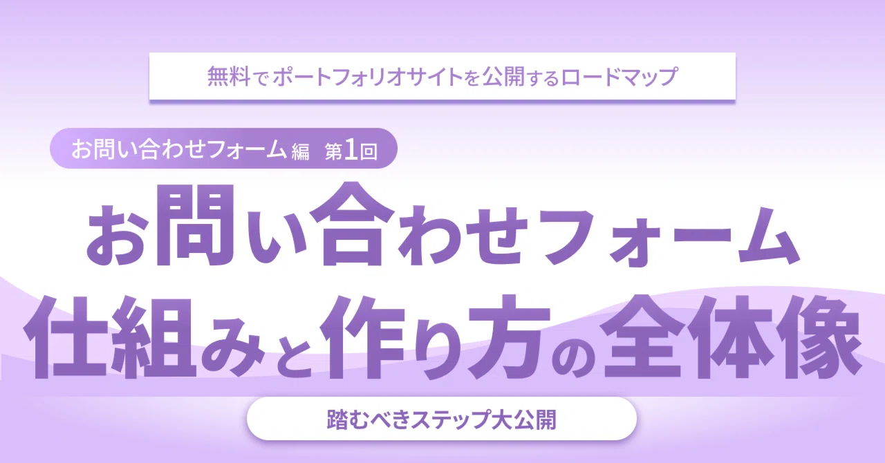 お問い合わせフォームとは？仕組みと作り方の全体像｜ちょこマフィン
