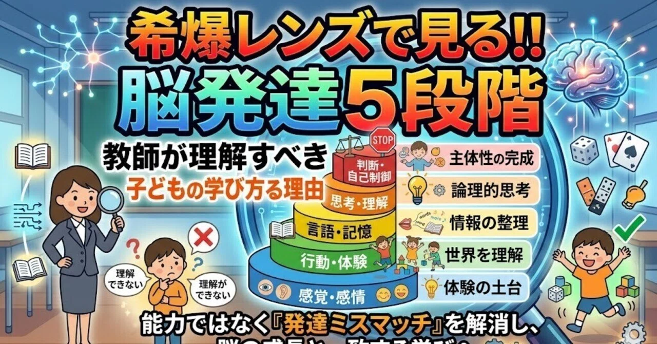 希爆レンズで見る！！教師が理解すべき「脳発達5段階」子どもの学び方