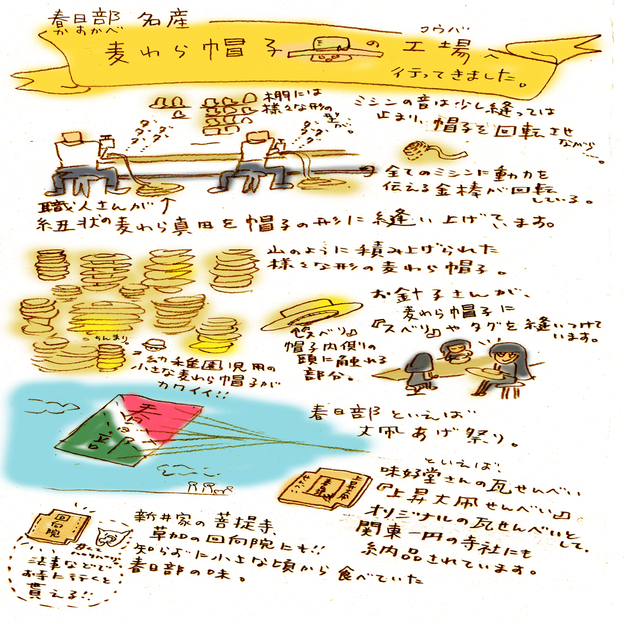 書店なのに麦わら帽子を作る 新井由木子 世界文化社 公式note Note
