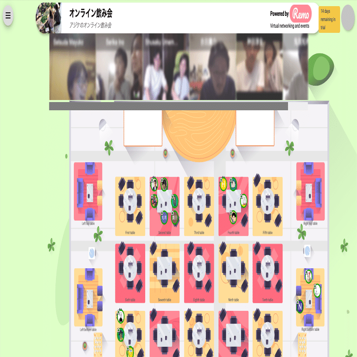 距離を越えられる Remoを使ってオンライン飲み会をひらきました Ajike丨ux Design Note