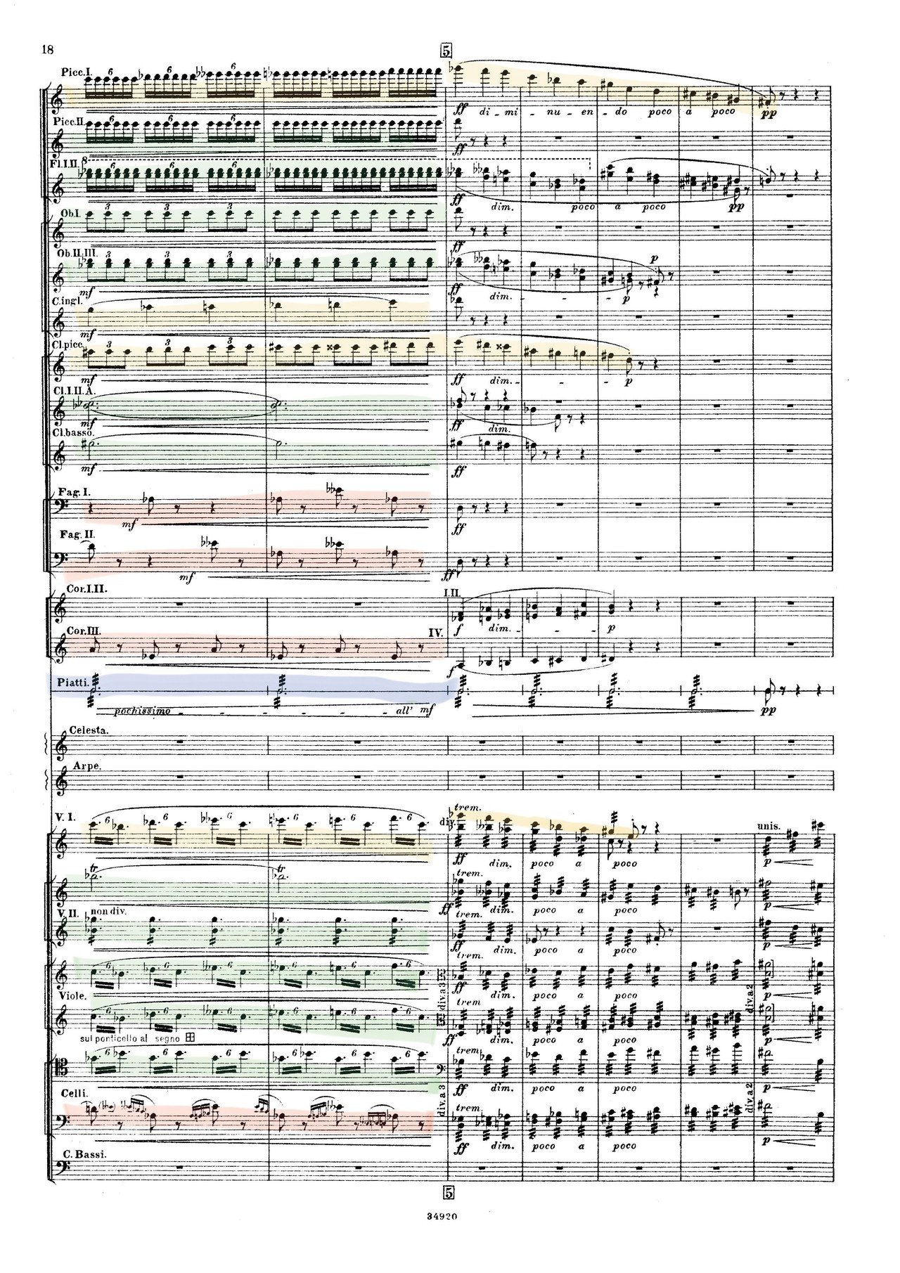 マーカス的音楽分析〜「火の鳥」1910年版、ストラヴィンスキー