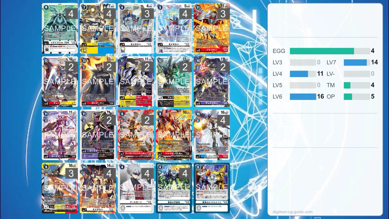 オメガモン デッキ調整パーツ CSデッキに何を加えられるかな？ : r