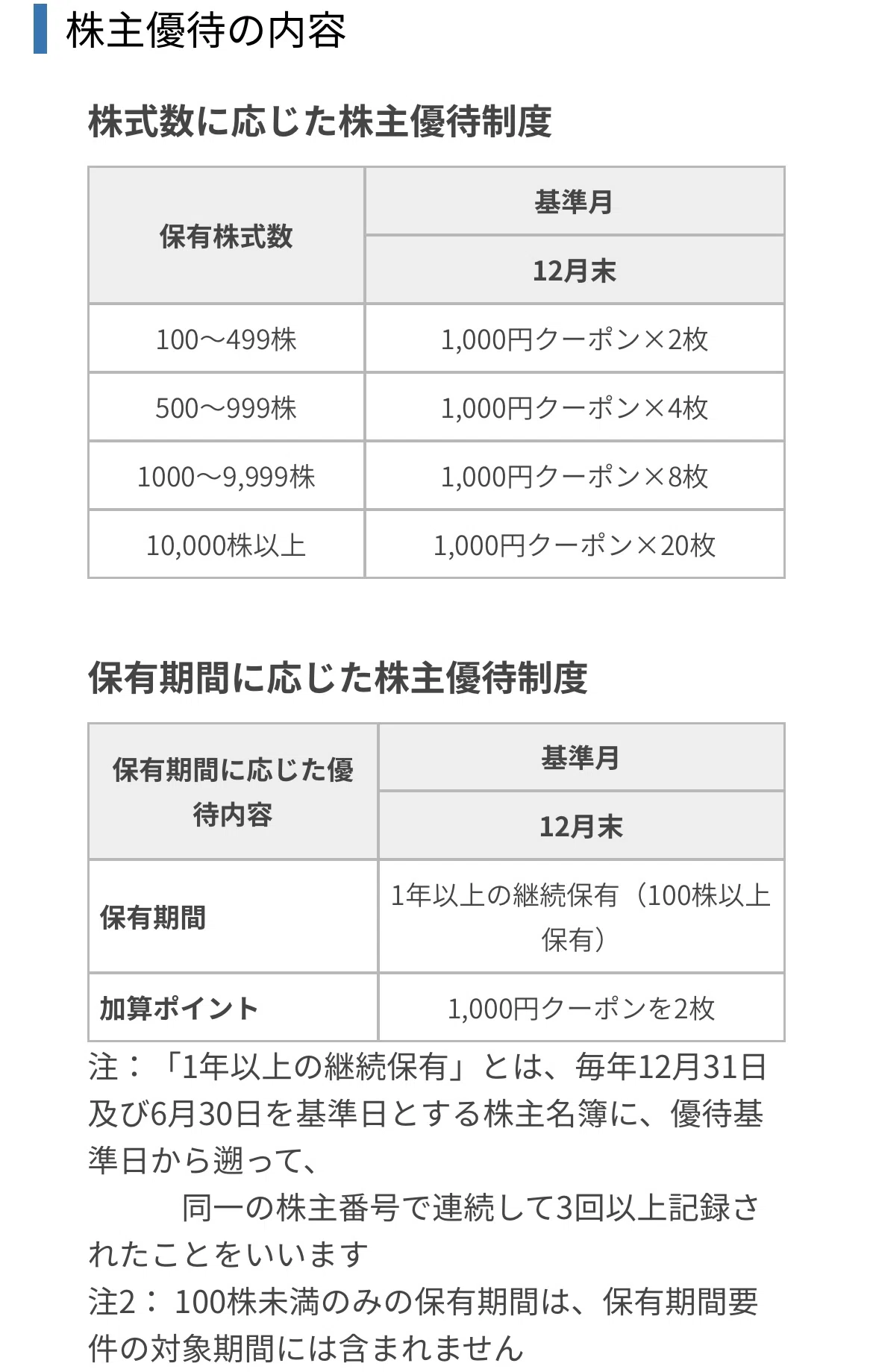 株主優待】ソースネクストの優待を使ってみた｜にゃおし