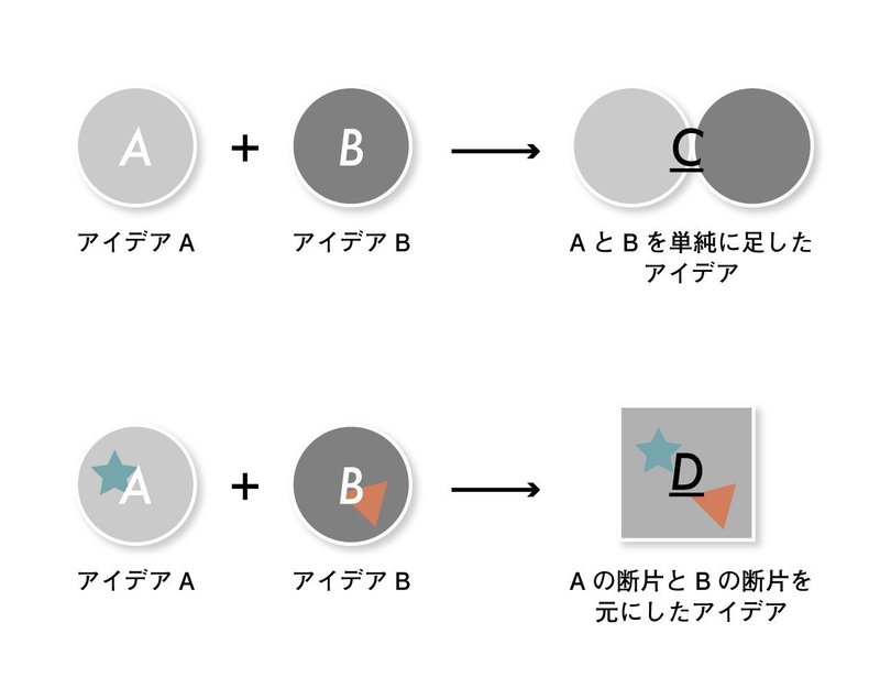 0521UCX_#08note画像1